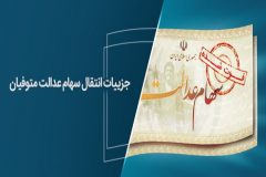 روش انتقال سریع و رایگان سود و اصل سهام عدالت متوفیان به وراث