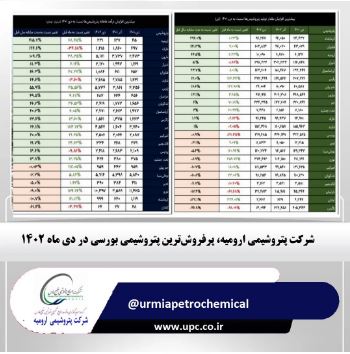 شرکت پتروشیمی ارومیه، پرفروش‌ترین پتروشیمی بورسی در دی ماه ۱۴۰۲