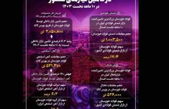درخشش فولاد خوزستان در تامین نیازهای کشور در ۱۰ ماهه نخست سال جاری
