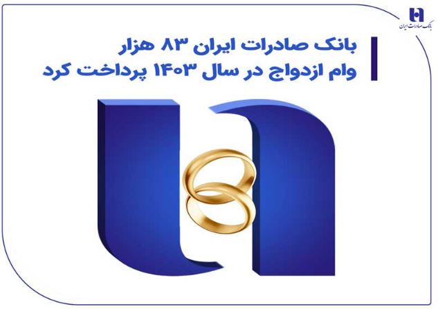 بانک صادرات ایران ۸۳ هزار وام ازدواج در سال ۱۴۰۳ پرداخت کرد