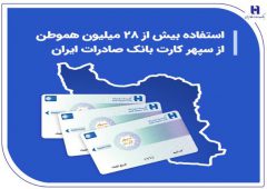 استفاده بیش از ۲۸ میلیون هموطن از سپهر کارت بانک صادرات ایران