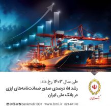 رشد ۵۱ درصدی صدور ضمانت‌نامه‌های ارزی در بانک ملی ایران
