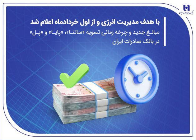 مبالغ جدید و چرخه زمانی تسویه «ساتنا»، «پایا» و «پل» در بانک صادرات ایران