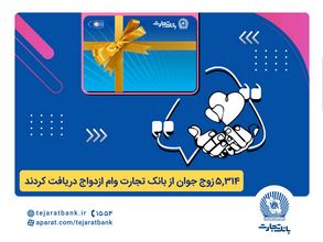 بانک تجارت همچنان پیشتاز در اعطای تسهیلات ازدواج و فرزندآوری