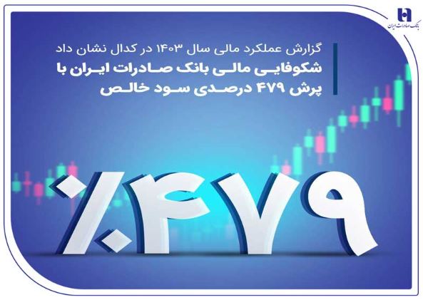 شکوفایی مالی بانک صادرات ایران با پرش ۴۷۹ درصدی سود خالص