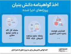 اخذ گواهی دانش‌بنیان برای سه پروژه فناورانه همراه اول