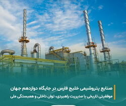 پیام تبریک مدیرعامل و کارکنان «مبین انرژی خلیج فارس» به مدیرعامل شرکت صنایع پتروشیمی خلیج فارس