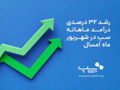 رشد ۳۲ درصدی درآمد ماهانه سپ در شهریور ماه امسال