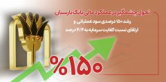 رشد ۱۵۰ درصدی سود عملیاتی و ارتقای نسبت کفایت سرمایه به ۴/۴ درصد