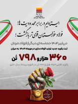 برق آمد، فولاد خوزستان رکوردشکنی کرد