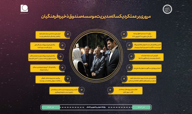 از ثبت رکورد تاریخی در سودآوری و تحقق بودجه تا ساماندهی شرکت‌ها و ارائه خدمات رفاهی به اعضا