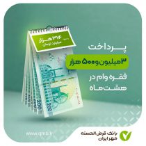 تعداد وام‌های پرداختی بانک قرض‌الحسنه مهر ایران به ۳ میلیون و ۵۰۰هزار فقره رسید