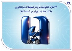 ۴۶هزار خانواده زیر چتر تسهیلات فرزندآوری بانک صادرات ایران در ۹ ماه ۱۴۰۴