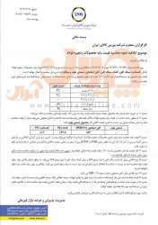 تغییر مجدد نحوه محاسبه قیمت پایه زنجیره فولاد‌ توافق تشکل‌ها پذیرفته شد