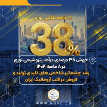 جهش ۳۸ درصدی درآمد پتروشیمی نوری در ۸ ماهه ۱۴۰۴/رشد چشمگیر شاخص های کلیدی تولید و فروش در قلب آروماتیک ایران