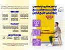 فراخوان همکاری با روابط عمومی شرکت صنایع پتروشیمی خلیج فارس