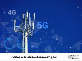 اصلاح ۲۰ درصدی تعرفه بسته‌های اینترنت همراه اول