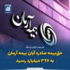 حق‌بیمه صادره آبان بیمه آرمان ۳۹۷ میلیاردرسید