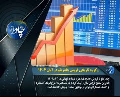 رادیوچاد، شماره ۱۹