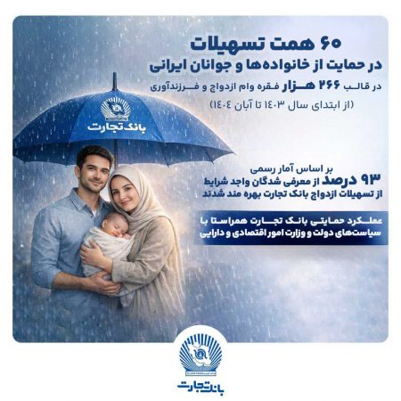 *«۶۰ همت حمایت بانک تجارت از خانواده و جوانان ایرانی»*