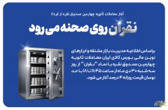 نقران روی صحنه می رود