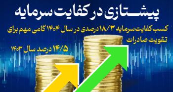 کسب کفایت سرمایه ۱۸/۳ درصدی، گامی مهم برای تقویت صادرات