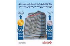 بانک گردشگری رتبه نخست رشد سپرده‌های ارزان‌قیمت در بین بانک های خصوصی را کسب کرد