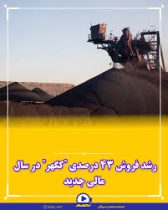 رشد فروش ۴۳ درصدی «کگهر» در سال مالی جدید