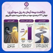 بازگشت بیمه آرمان به ریل سودآوری؛ جهش ۲۳۱ درصدی سود در سایه مدیریت مجید قلی‌پور