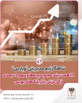 شاهکار تیم مدیریتی « وپارس»؛ ۱۱۹همت رشد حجم سپرده‌ها و سهم ۵ درصدی ‌ازکل ارزش بازار بانک‌های بورسی