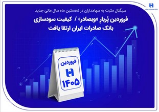 فروردین پُربارِ «وبصادر» / کیفیت سودسازی بانک صادرات ایران ارتقا یافت