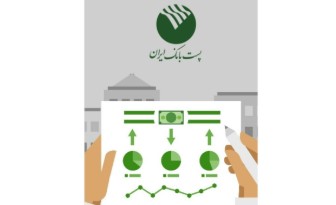 سامانه بودجه‌ریزی مبتنی بر عملکرد با هدف اصلاح نظام اداری در پست بانک ایران راه اندازی شد