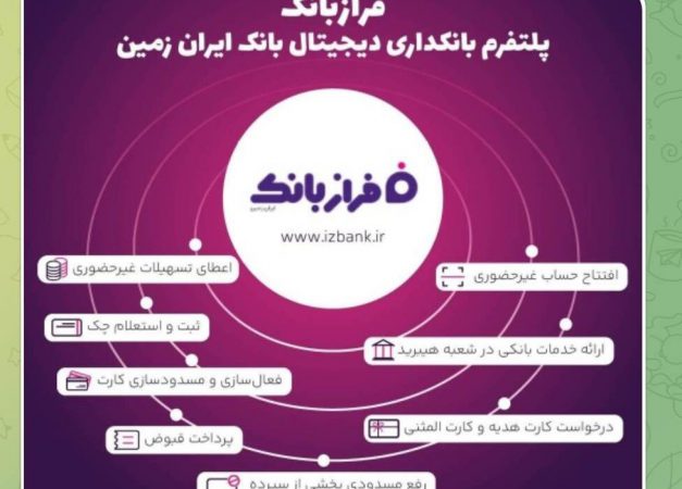 خدمات غیرحضوری بانک ایران زمین؛ از افتتاح حساب تا سفارش کارت هدیه