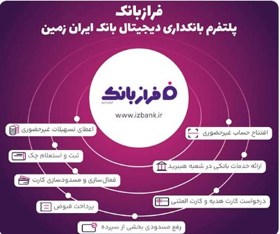 خدمات غیرحضوری بانک ایران زمین؛ از افتتاح حساب تا سفارش کارت هدیه