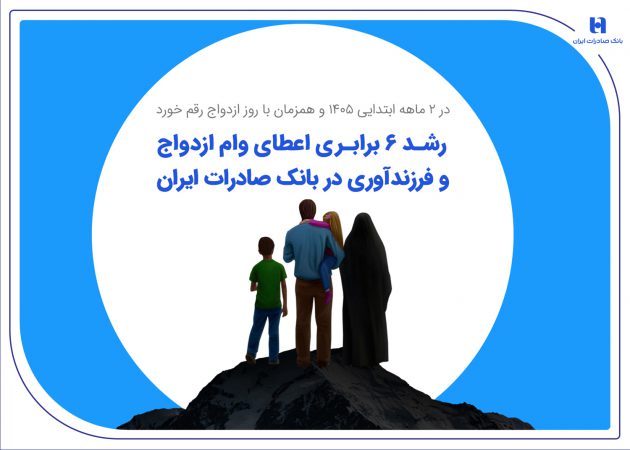 رشد ۶ برابری اعطای وام ازدواج و فرزندآوری در بانک صادرات ایران