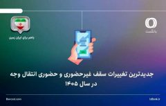 جدیدترین تغییرات سقف غیرحضوری و حضوری انتقال وجه در فروردین ۱۴۰۵