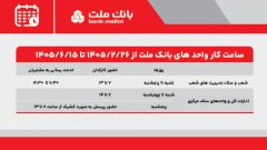 تغییر ساعت كار واحدهای بانك ملت از ۲۶ اردیبهشت