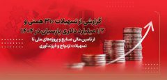 گزارشی از تسهیلات۳۱۰ همتی و۱/۲ میلیارد دلاری پارسیان در ۱۴۰۴/ از تامین مالی صنایع و پروژه های ملی تا تسهیلات ازدواج و فرزندآوری