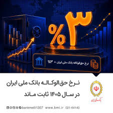 نرخ حق الوکاله بانک ملی ایران در سال ۱۴۰۵ ثابت ماند