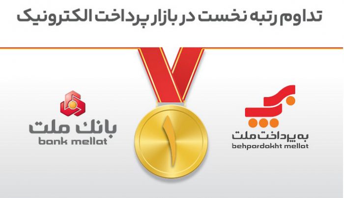 تداوم رتبه نخست بانک ملت و شرکت به‌پرداخت ملت در بازار پرداخت الکترونیک