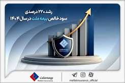 رشد ۲۲٠ درصدی سود خالص بیمه ملت در سال ۱۴٠۴