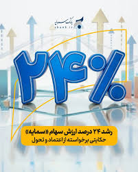 رشد حدود ۲۴ درصدی ارزش سهام «سمایه»/ حکایتی برخواسته از اعتماد و تحول