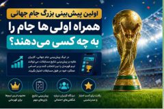 همراه اولی‌ها جام را به چه کسی می‌دهند؟