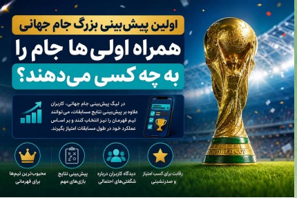 همراه اولی‌ها جام را به چه کسی می‌دهند؟
