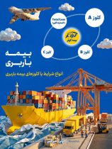 انواع شرایط یا کلوزهای بیمه باربری