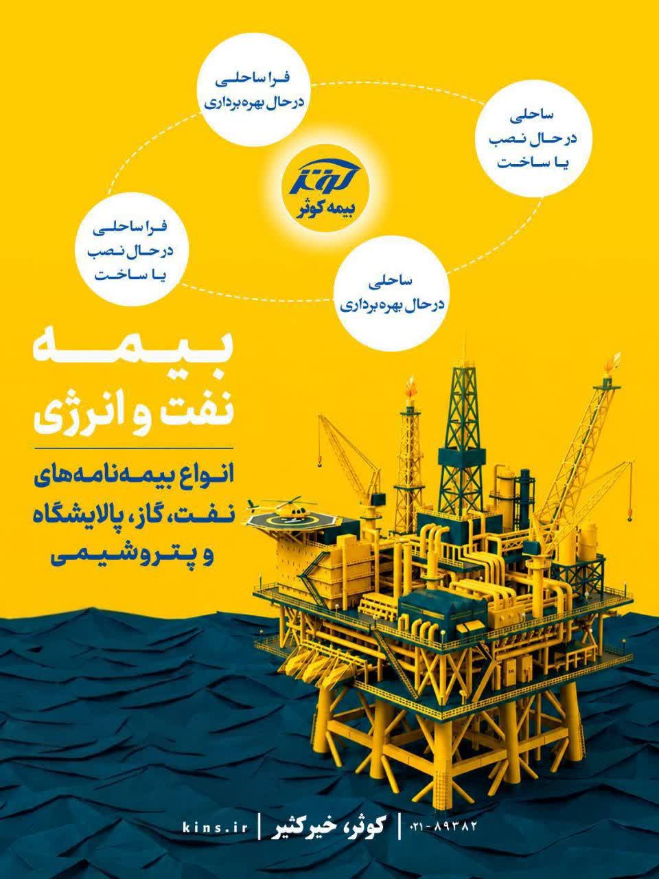 تعریف بیمه‌نامه‌های نفت و انرژی