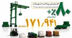 رشد ۸۰ درصدی پرداخت تسهیلات بانک توسعه صادرات ایران در بهار امسال