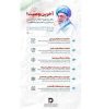 آخرین وصیت رهبر شهید