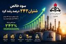 سود خالص شتران ۲۴۲ درصد رشد کرد
