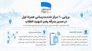 برپایی ۲۰ مرکز خدمت‌رسانی همراه اول در مسیر بدرقه رهبر شهید انقلاب
